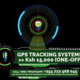 Best GPS Tracking Products